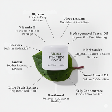 Unlock Radiance and Embrace Your Best Skin